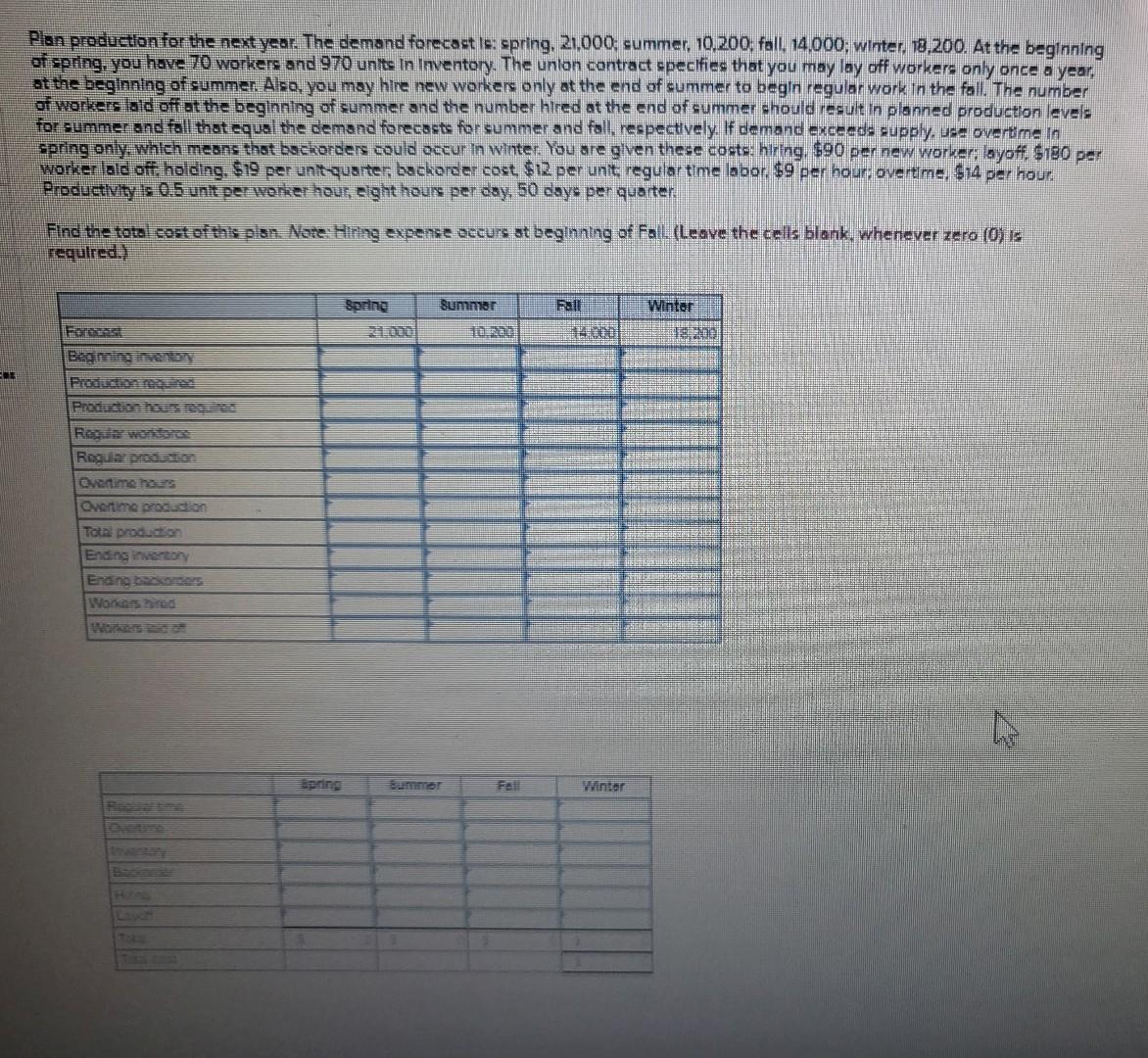 E Plan production for the next year. The demand