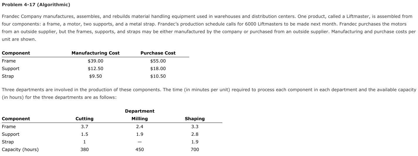 Problem 4-17 (Algorithmic) Frandec Company