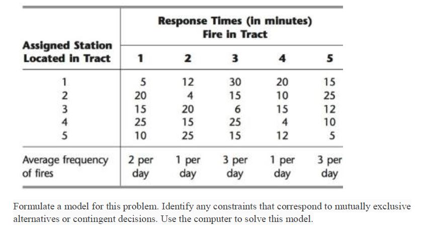 hi i need the objective func. ,, contsraints and