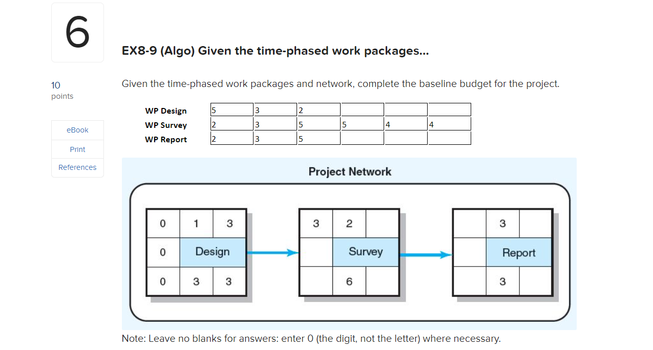 6 EX8-9 (Algo) Given the time-phased work
