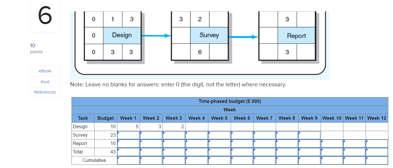 6 EX8-9 (Algo) Given the time-phased work
