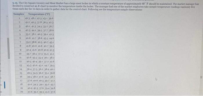 only do part C and problem 3.21, show work if