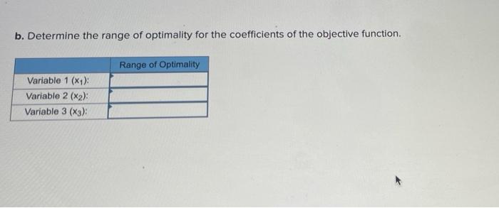 Consider the following equation: Maximize 4x1 +
