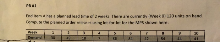 PB #1 End item A has a planned lead time of 2