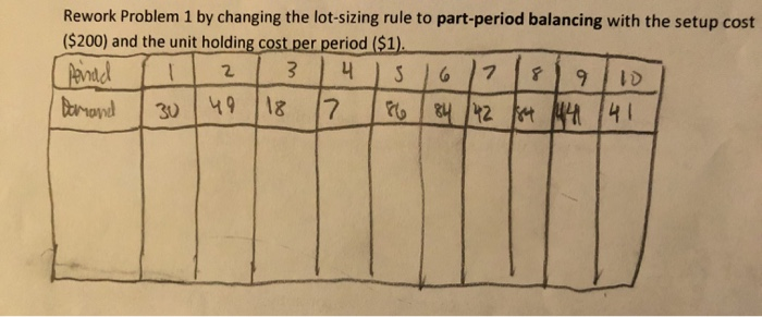 PB #1 End item A has a planned lead time of 2