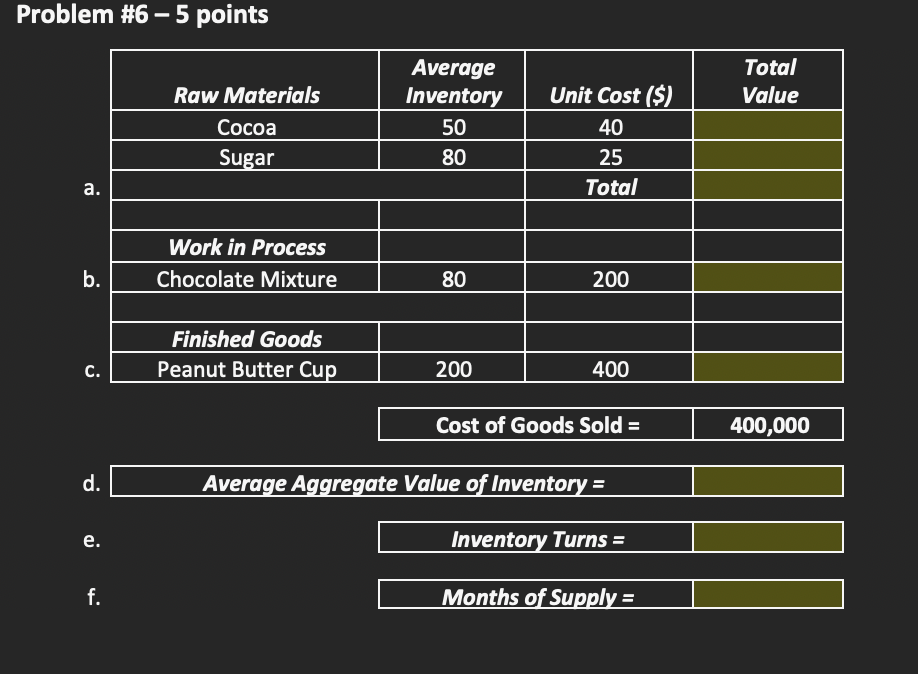 Problem #6-5 points \begin{tabular}{|c|c|c|c|}