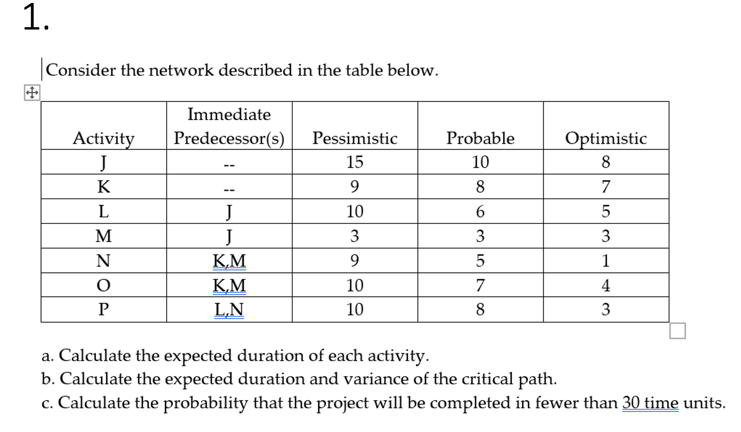 1. Consider the network described in the table