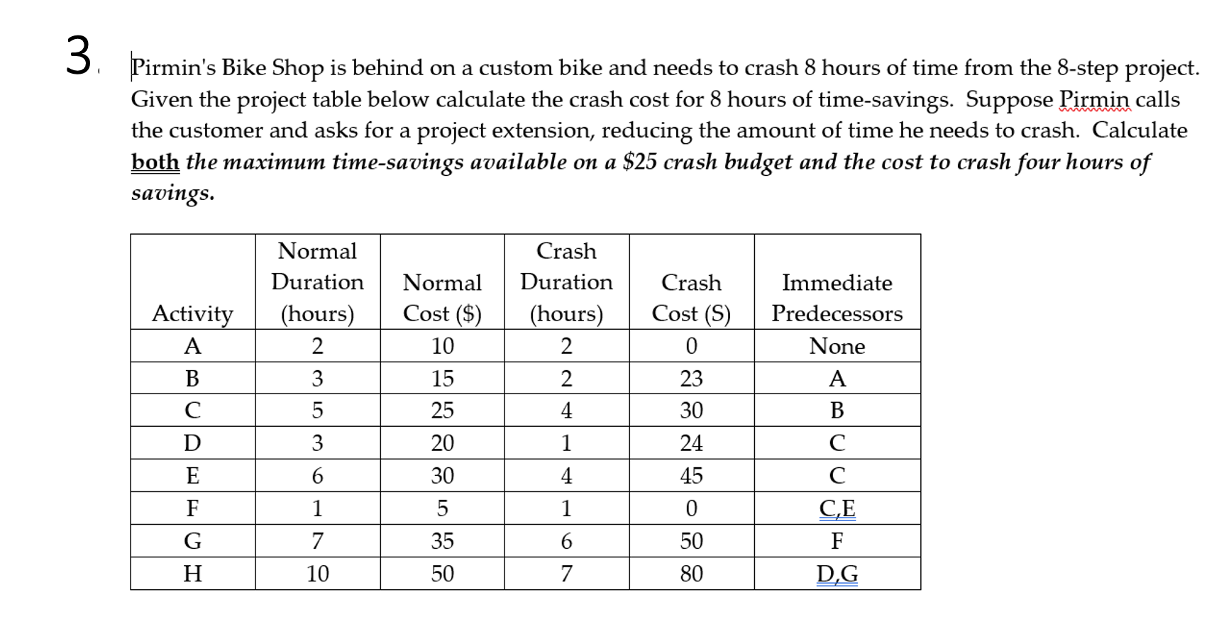 1. Consider the network described in the table