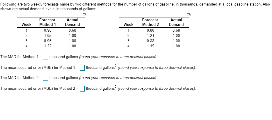 Following are two weekly forecasts made by two