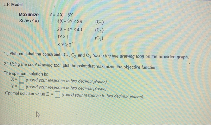 graph the solution as well L.P. Model: Maximize