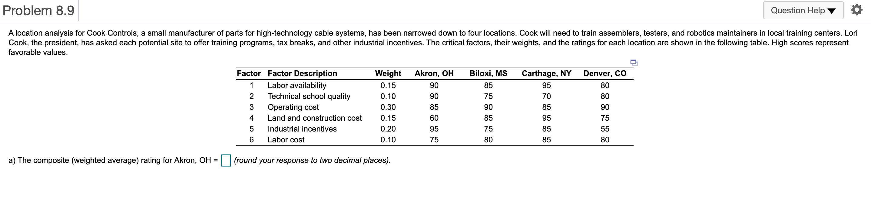 Problem 8.9 Question Help A location analysis for