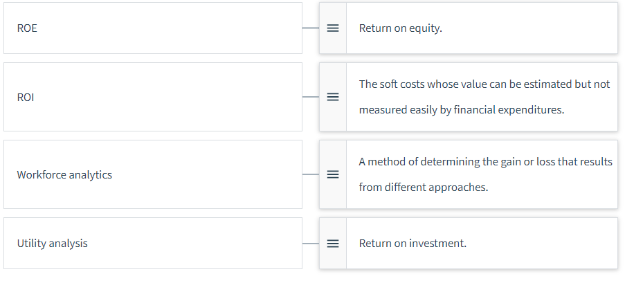 = Match the term to the description. Drag and