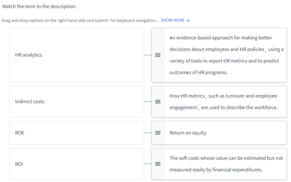 = Match the term to the description. Drag and