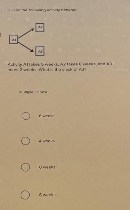 Given the following activity network: Activity A1