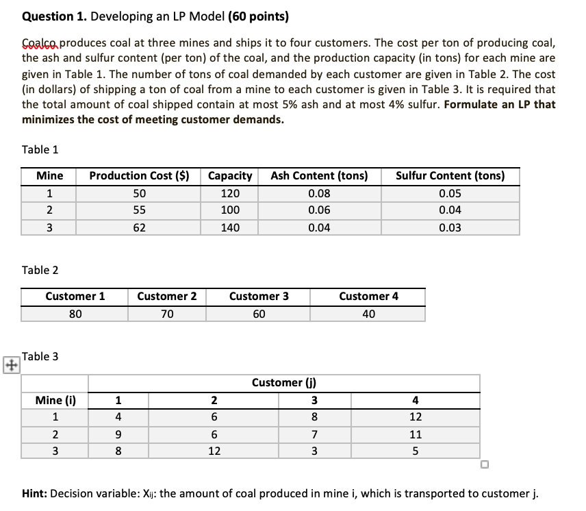 Question 1. Developing an LP Model (60 points)
