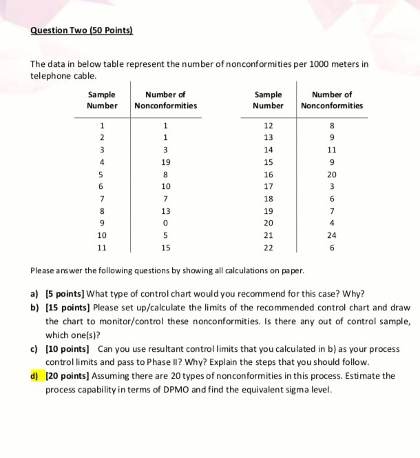 Using C chart Part C and D important Question Two