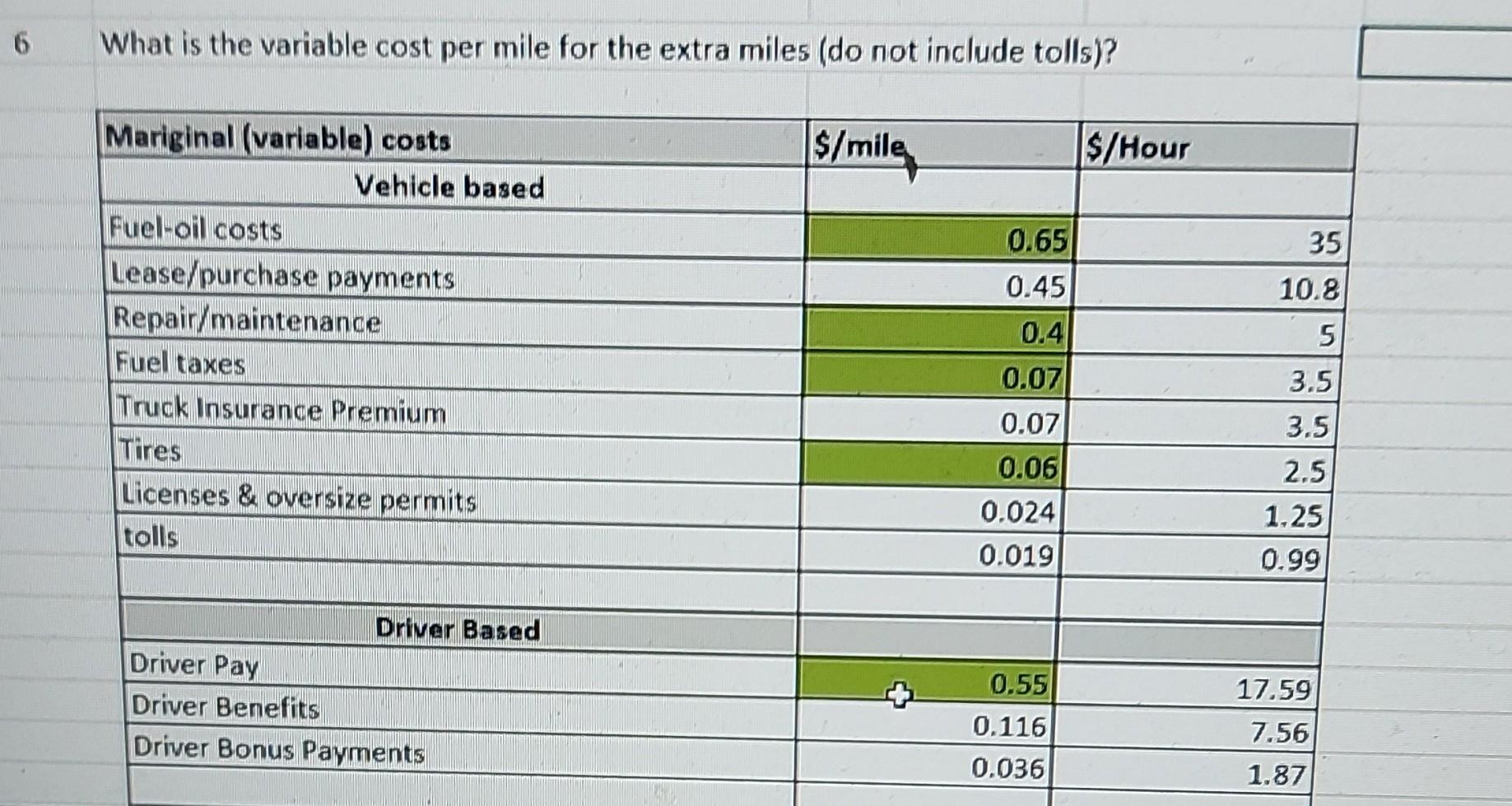 show workings without using excel .. p.s the