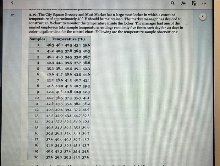 use patterns tests to determine if the sample