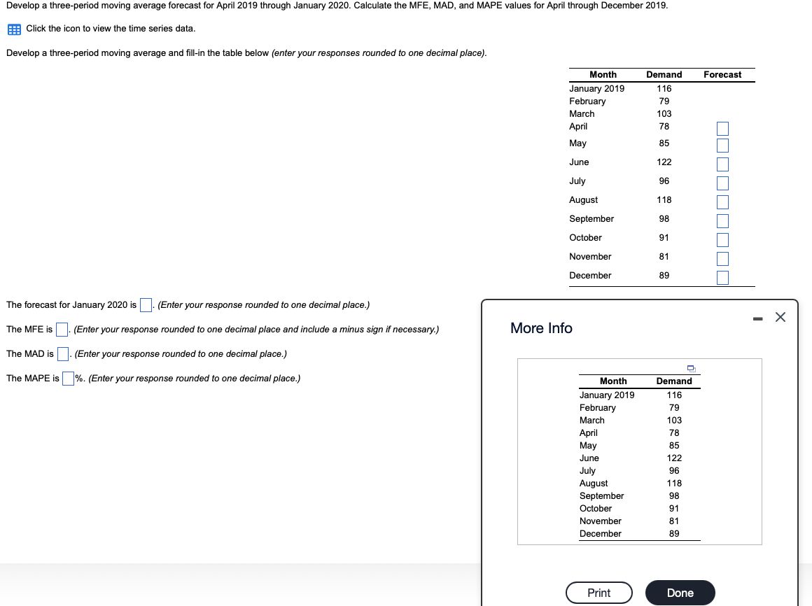 Develop a three-period moving average forecast