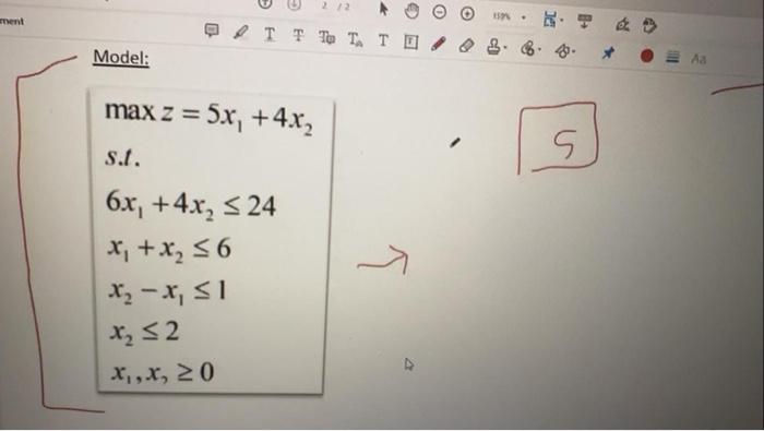 . ITT TA TI Model: max z = 5x, +4x2 S S.I. 6x,