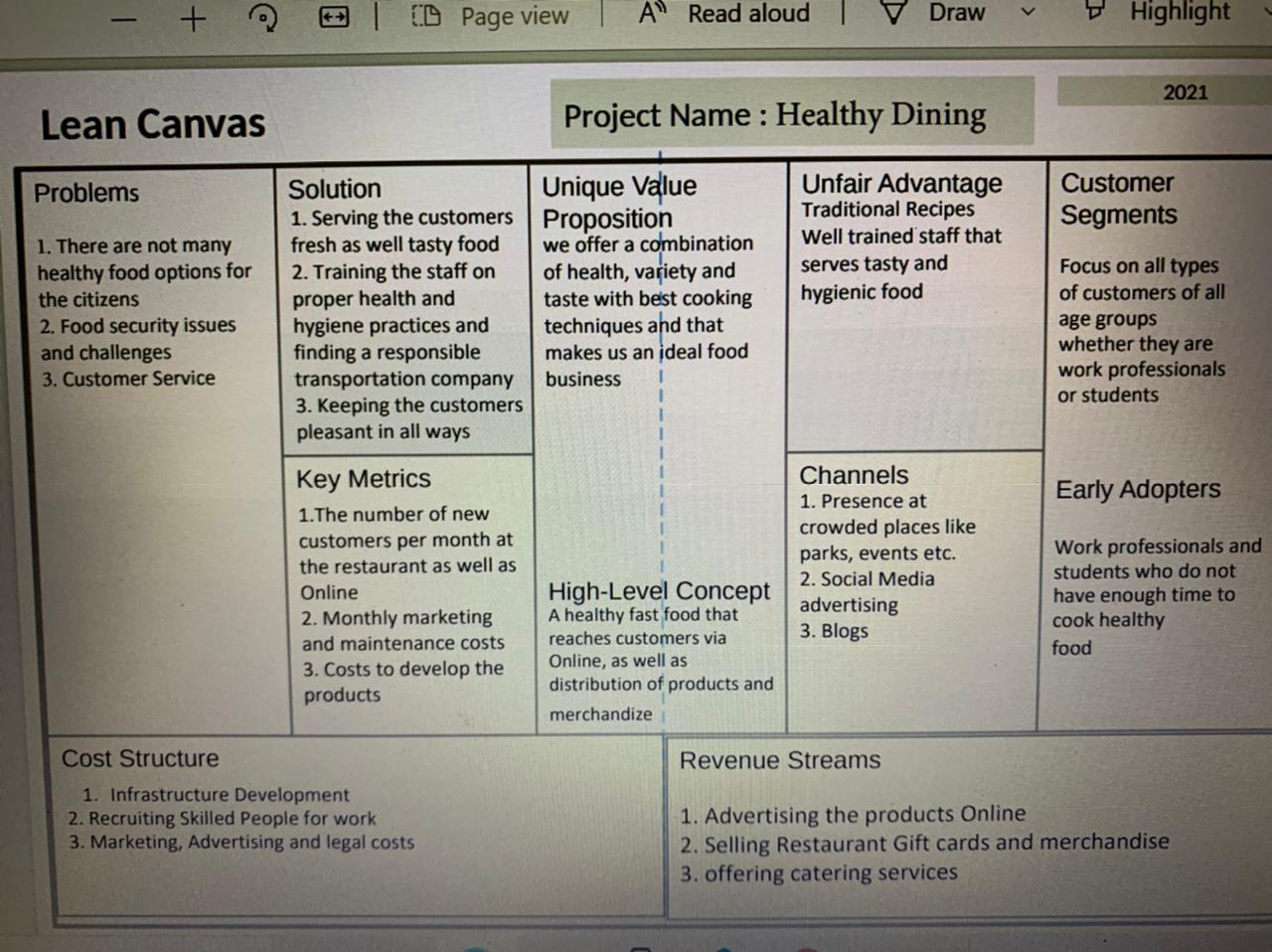 Think about which industry( Healthy dining) you