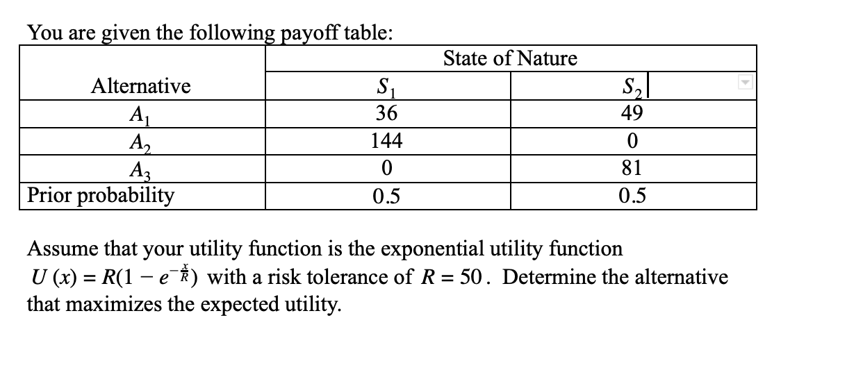 You are given the following payoff table: State