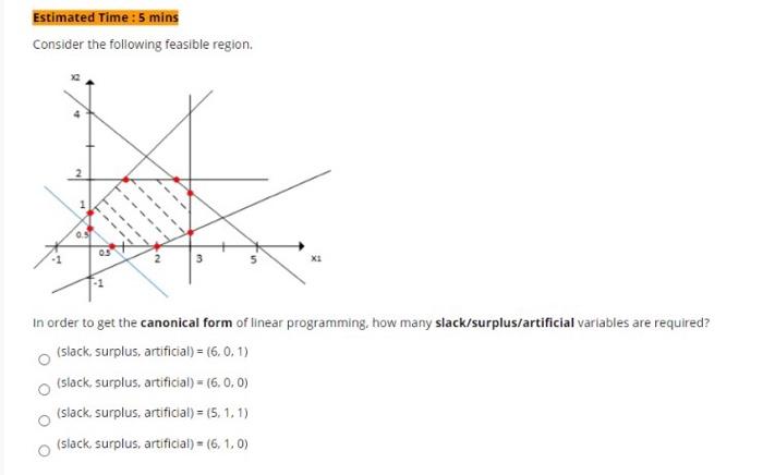Estimated Time: 5 mins Consider the following