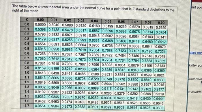 A company begins a review of ordering policies