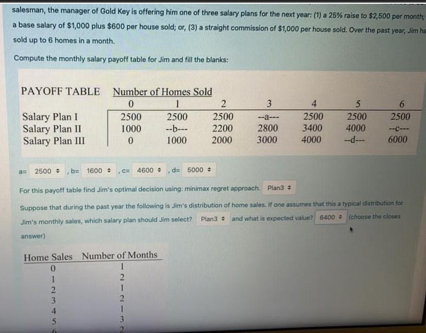 salesman, the manager of Gold Key is offering him