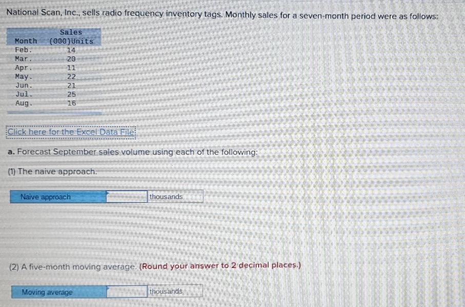 ch3.4 National Scan, Inc., sells radio frequency