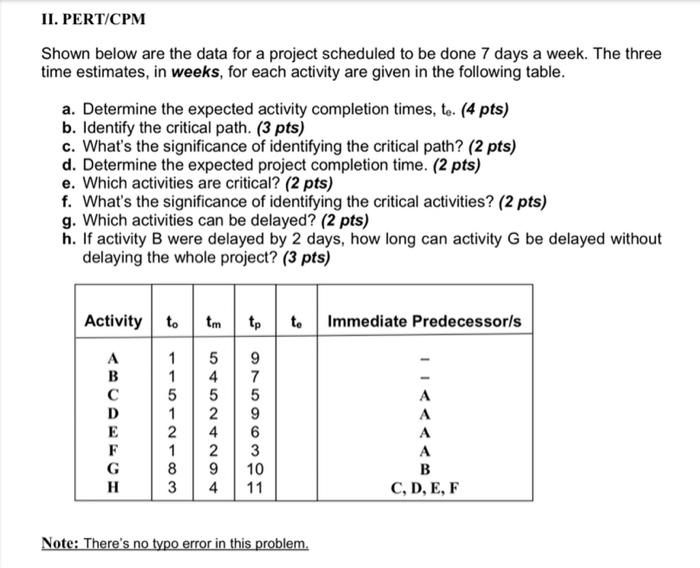 II. PERT/CPM Shown below are the data for a