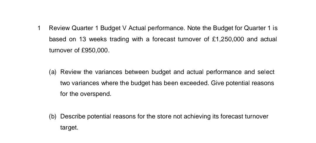Assessment 2 Outcome covered 2 Assessment