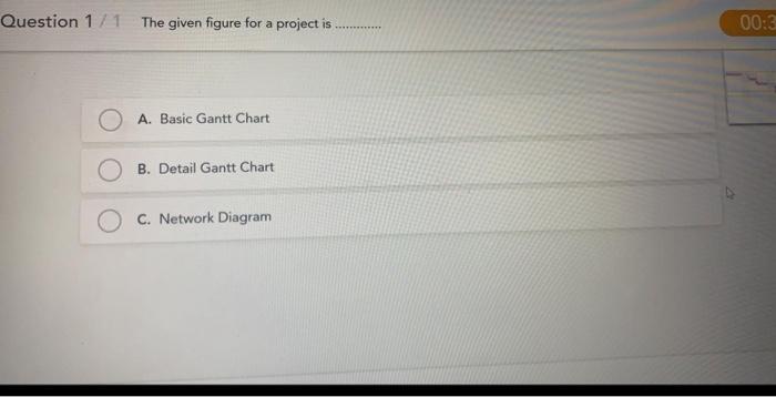 Question 1/1 1. In a Project WBS Codes are given