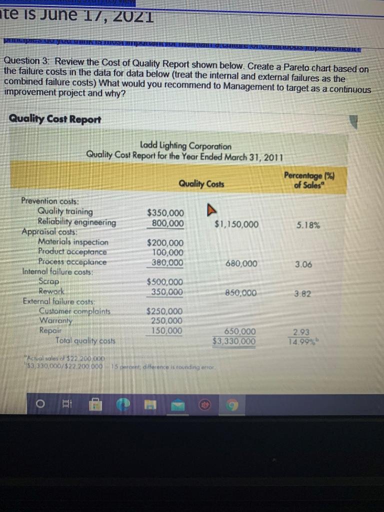 te is June 17, 2021 VI MILICA MINYGELICULE