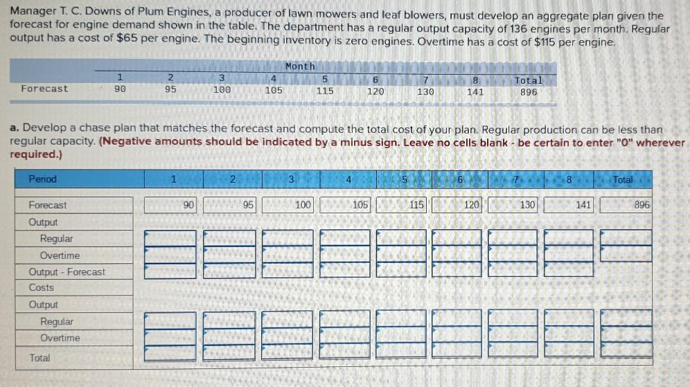 ch 11 Manager T. C. Downs of Plum Engines, a