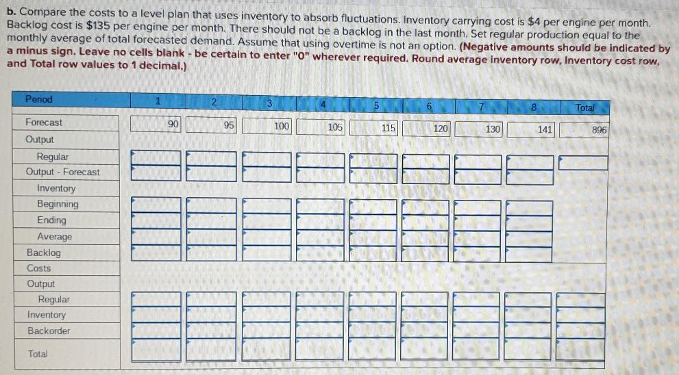 ch 11 Manager T. C. Downs of Plum Engines, a