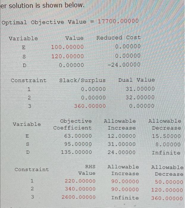 wality Air Conditioning manufactures the home or