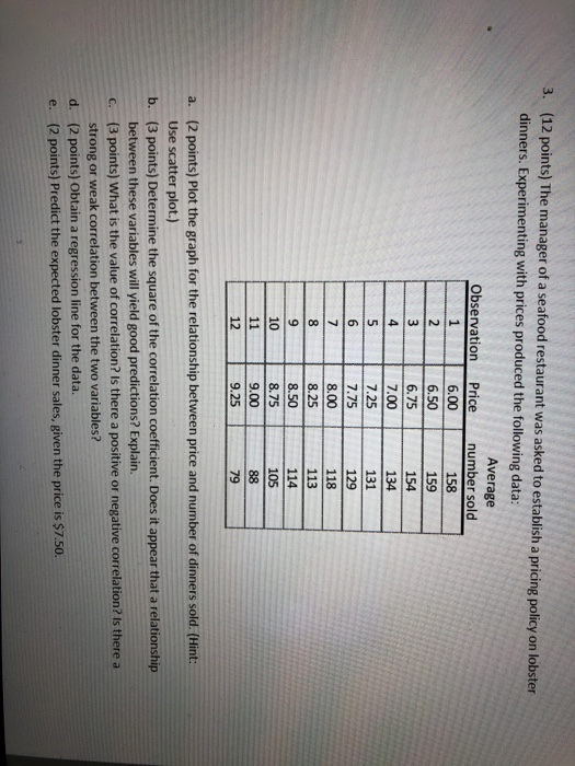 Industrial Engineering Production Control
