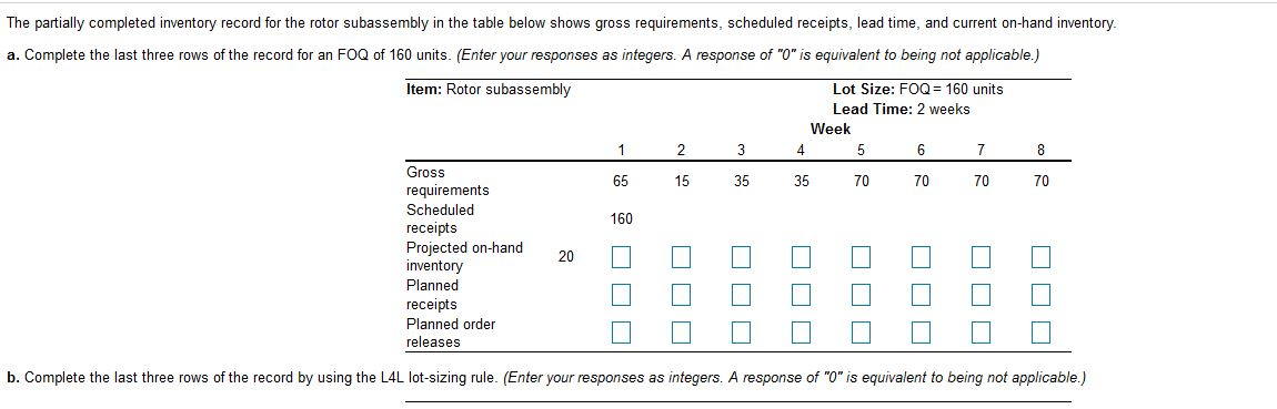 The partially completed inventory record for the