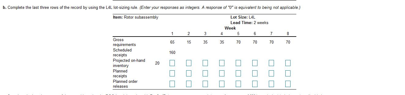 The partially completed inventory record for the
