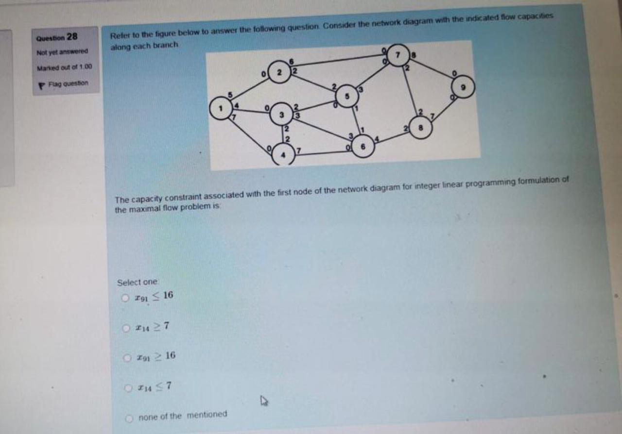 and what is the maximal flow from node 1 to
