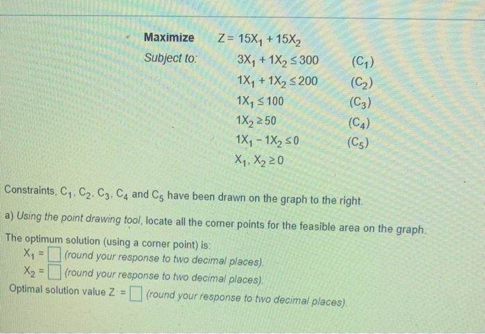 graph the solution as well Maximize Subject to: Z