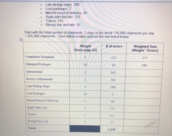 Chapter 3 - Analysis - Measuring Service