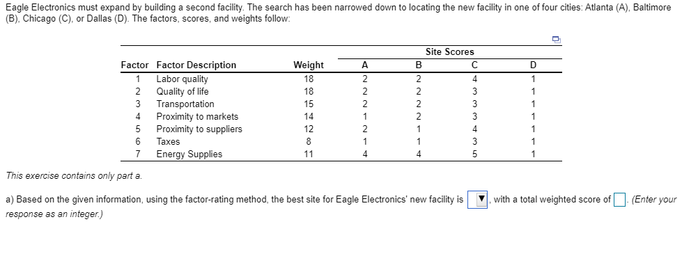 Eagle Electronics must expand by building a