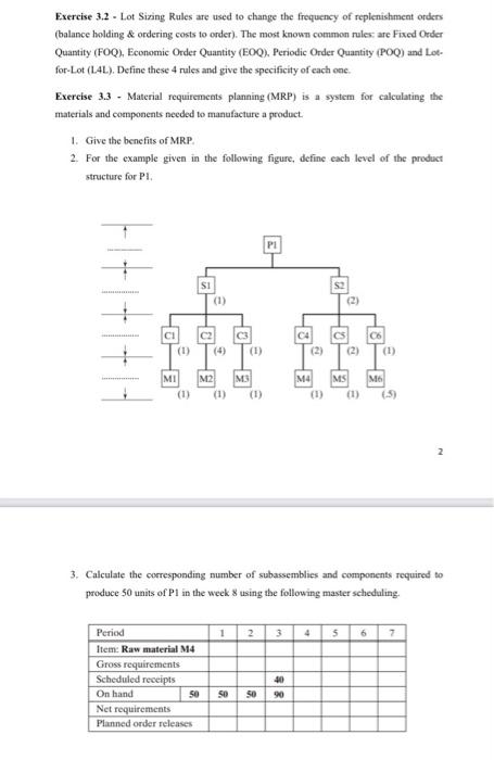 Help Inventory control Solve it now please I need