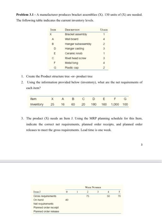 Help Inventory control Solve it now please I need