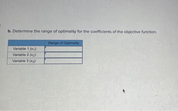 Consider the following equation: Maximize 4x1 +