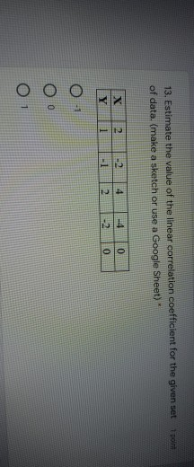 DO 13. Estimate the value of the linear