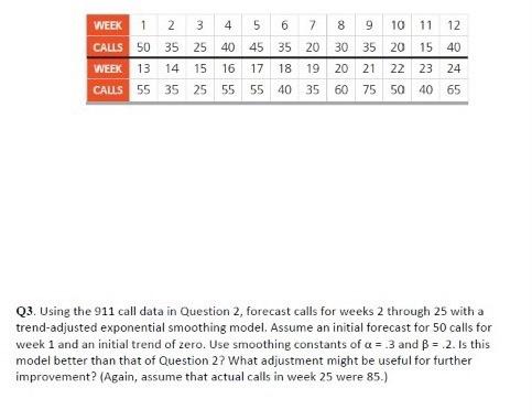 1 5 6 7 WEEK 1 2 3 4 CALLS 50 35 25 40 WEEX 13 14