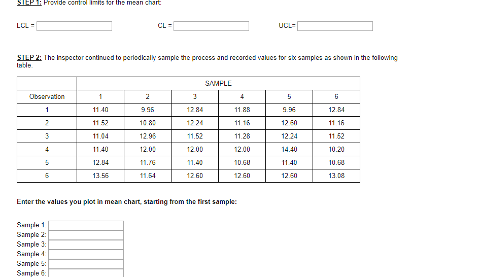 A quality inspector took five samples, each with
